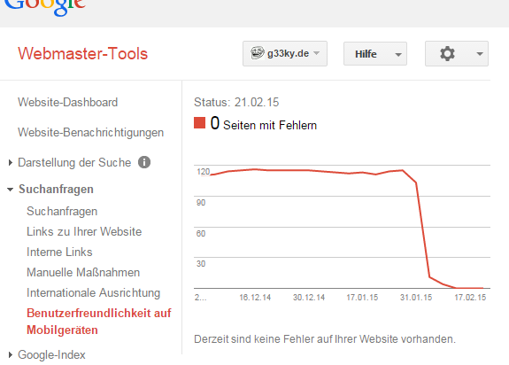 Google Webmaster-Tools zeigt einen Graph für Benutzerfreundlichkeit